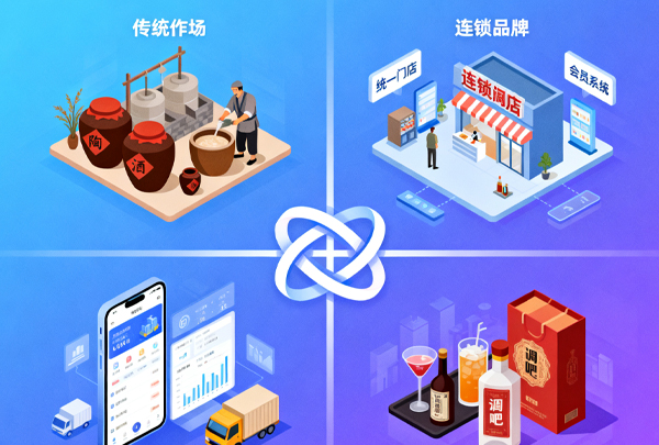 散酒行业的四维新格局:分化与竞合