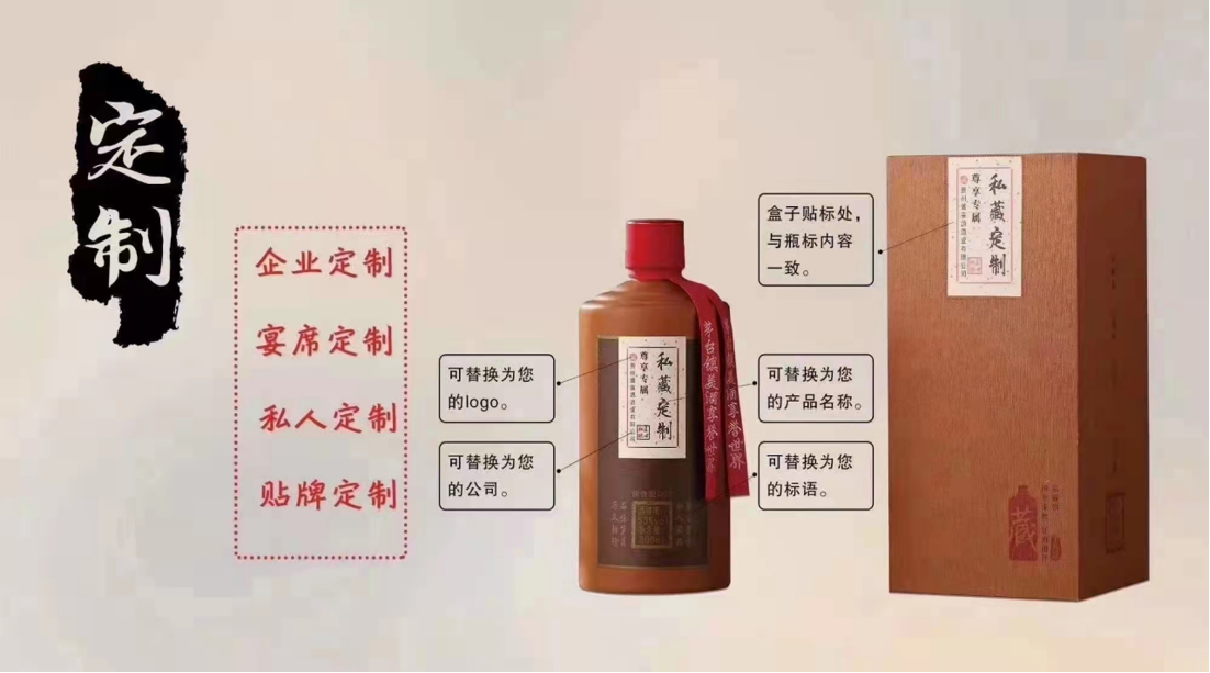 从散酒加盟到私人定制，我们如何满足不同客户的需求?